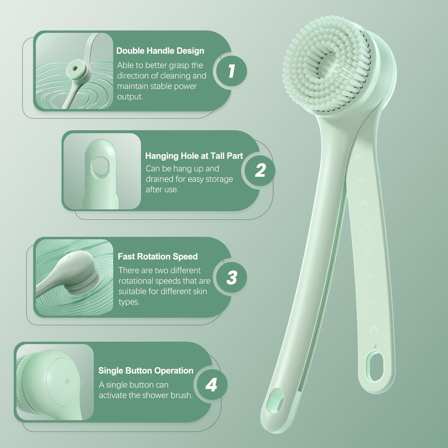 Body Scrubber Bath Brush, Electric Body Brush for Shower Back Scrubber,Equipped with IPX7 Waterproof Function,Inductive Charging,Dual Handle and a Rotating Skin Brush with 3 Brush Heads